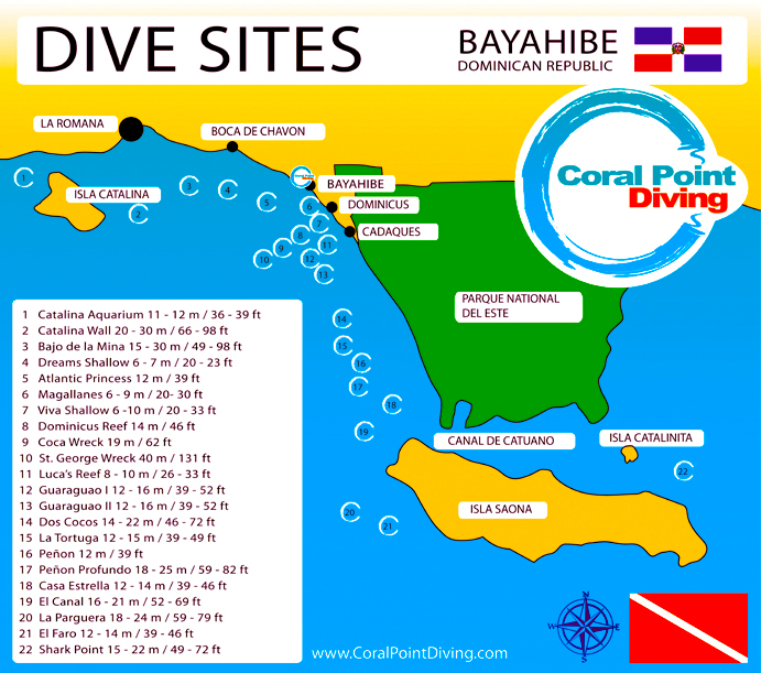 PADI Advcanced